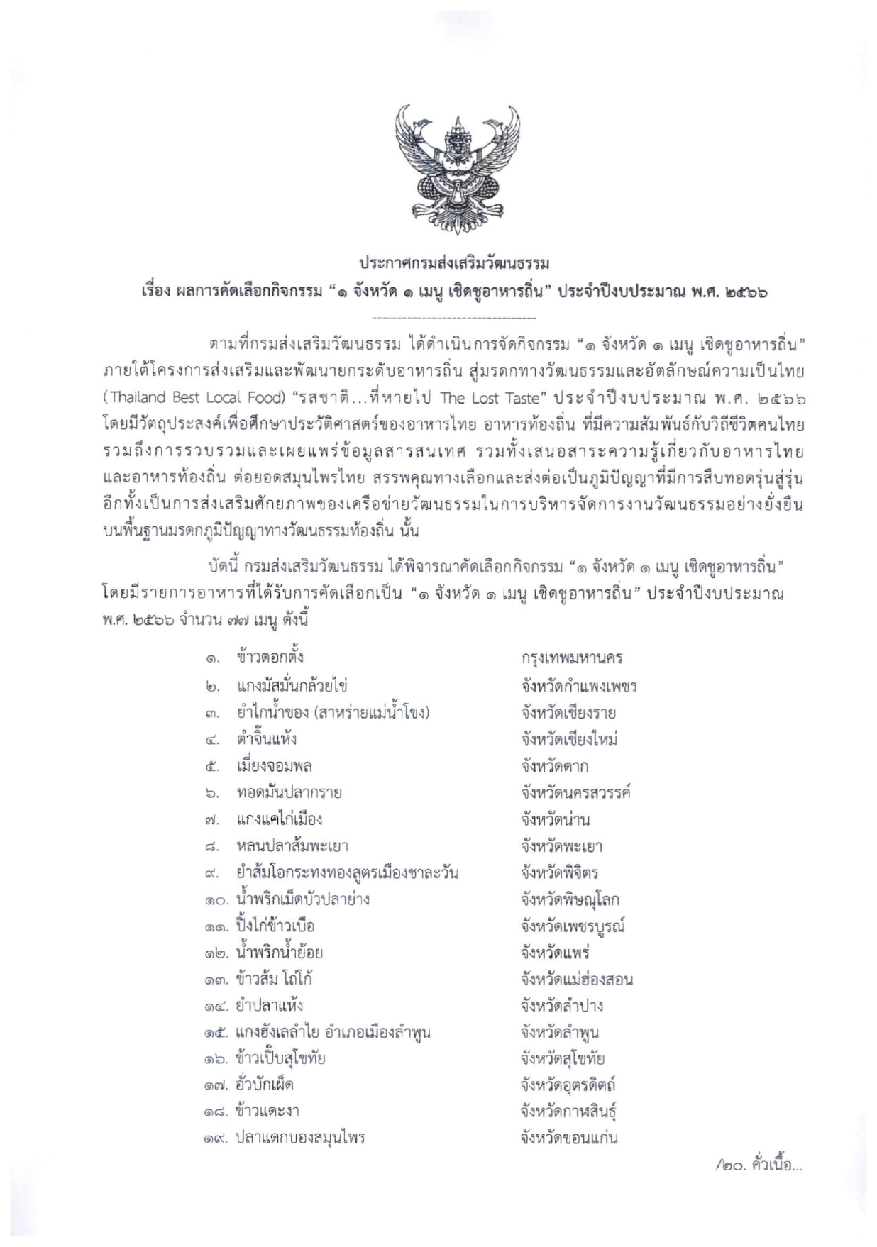 77 รายการอาหารที่ได้รับการคัดเลือกเป็น "1 จังหวัด 1 เมนู เชิดชูอาหารถิ่น" ปี 66