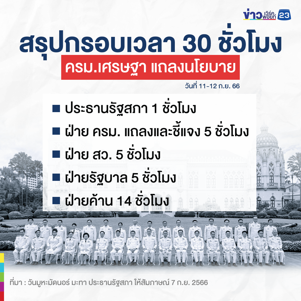 วิป 3 ฝ่ายเคาะแถลงนโยบาย 30 ชั่วโมง คณะรัฐมนตรีแถลง-ชี้แจง 5 ชั่วโมง