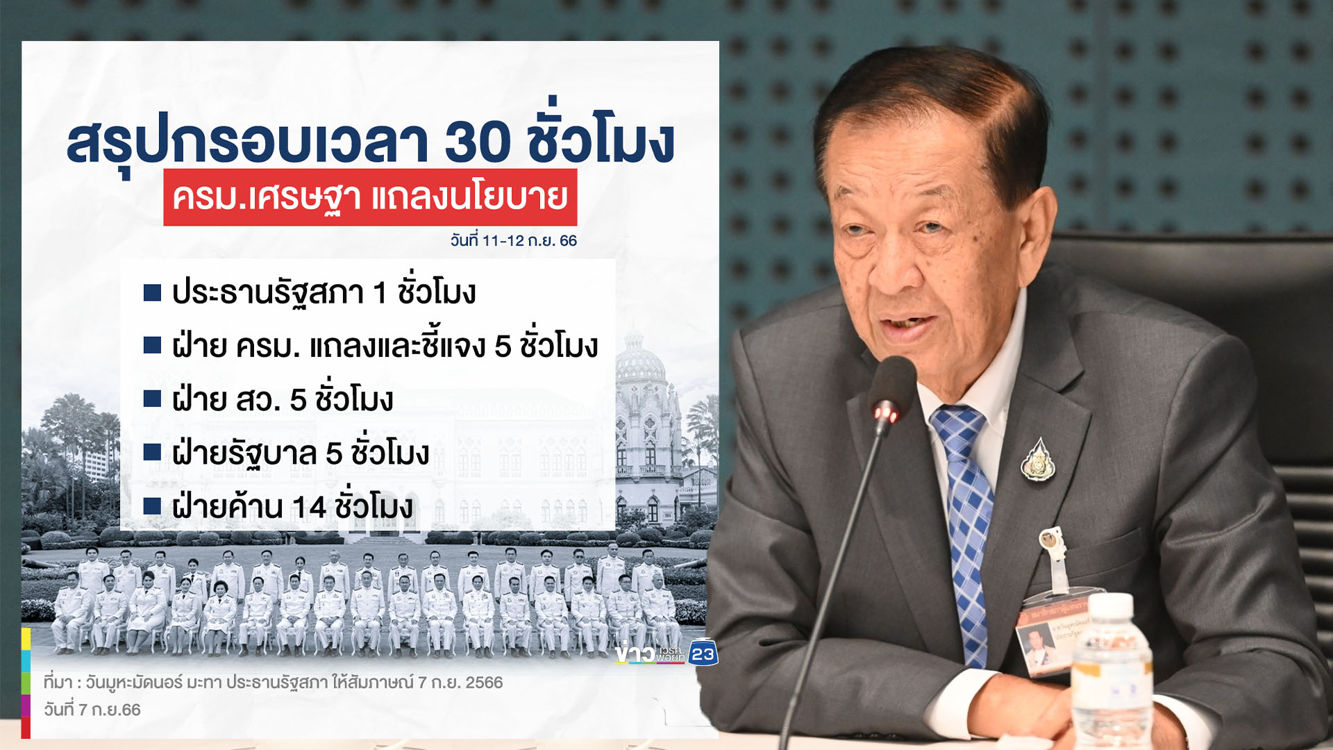 วิป 3 ฝ่ายเคาะแถลงนโยบาย 30 ชั่วโมง คณะรัฐมนตรีแถลง-ชี้แจง 5 ชั่วโมง