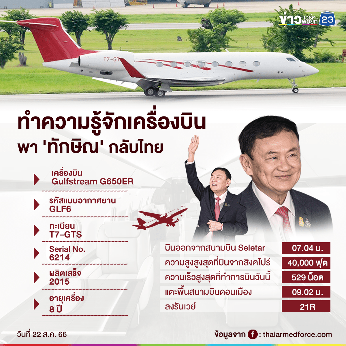 หัวหน้ากู้ภัยดวงเฮง! ถูกหวยเครื่องบิน "อดีตนายกฯ ทักษิณ" กลับไทย