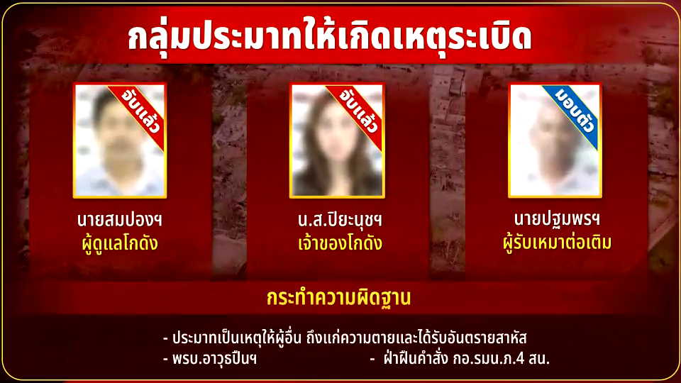 ดำเนินคดีบริษัทลักลอบจำหน่ายดอกไม้ไฟ - เจ้าของโดนข้อหาหนัก