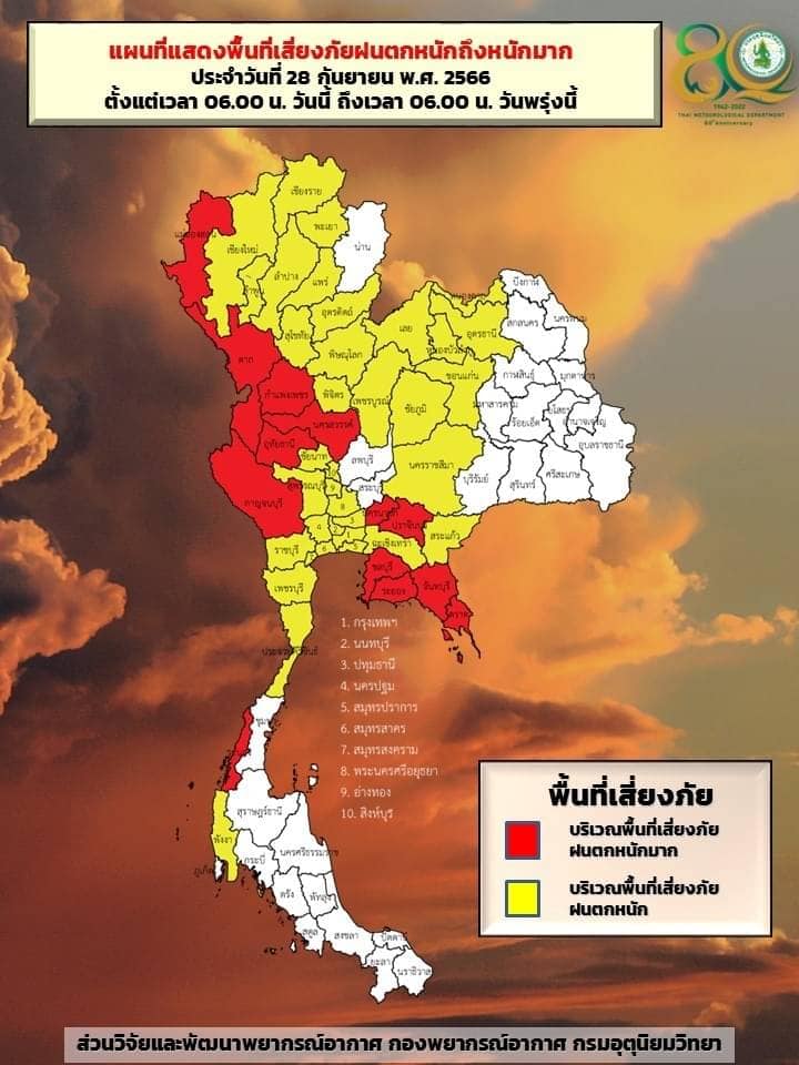 "เช็กพยากรณ์อากาศ"ล่าสุด ไทยเจอฝนทั่วประเทศ