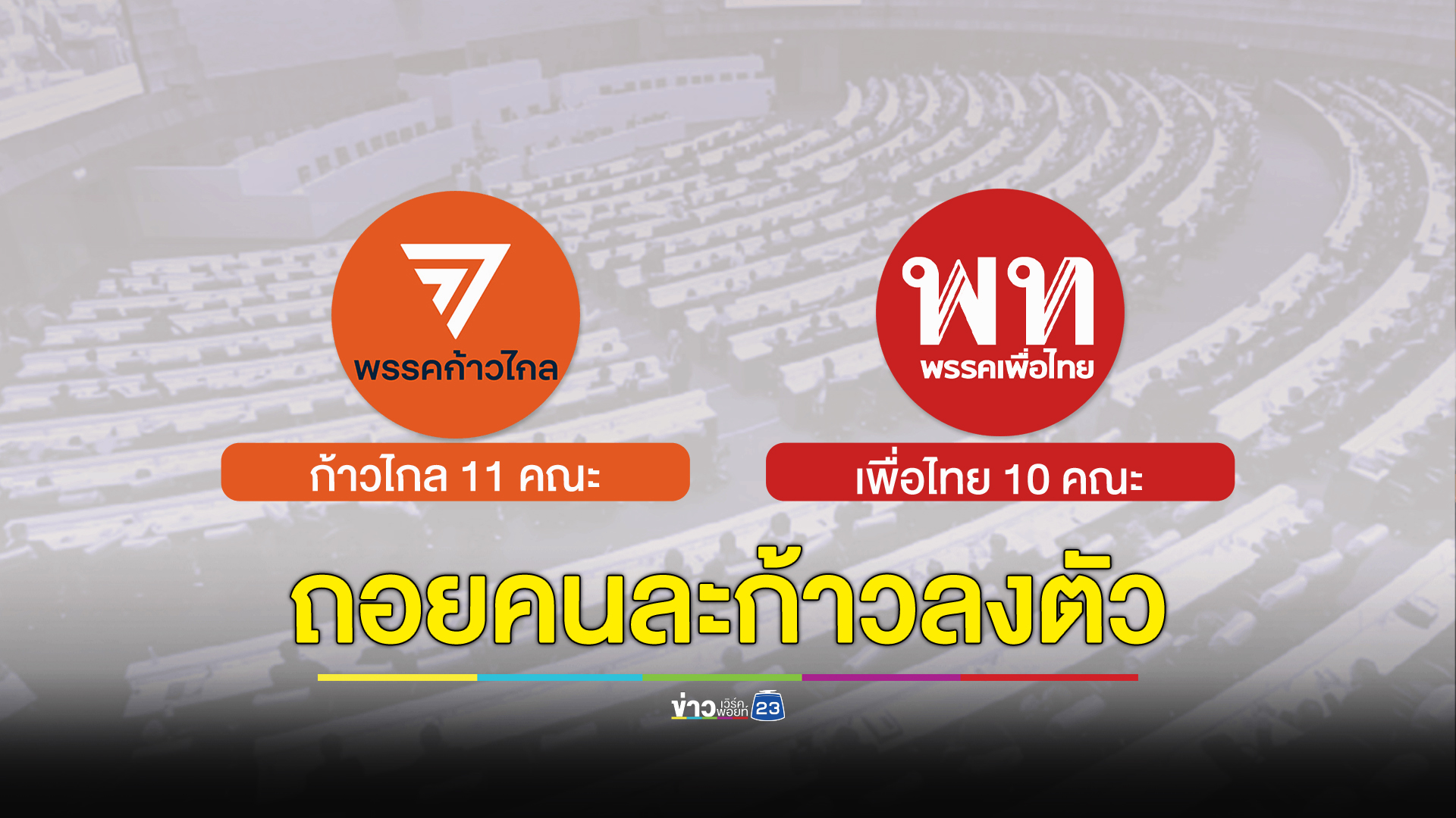 เช็ก กมธ. 35 คณะ พรรคไหนได้คณะไหนบ้าง