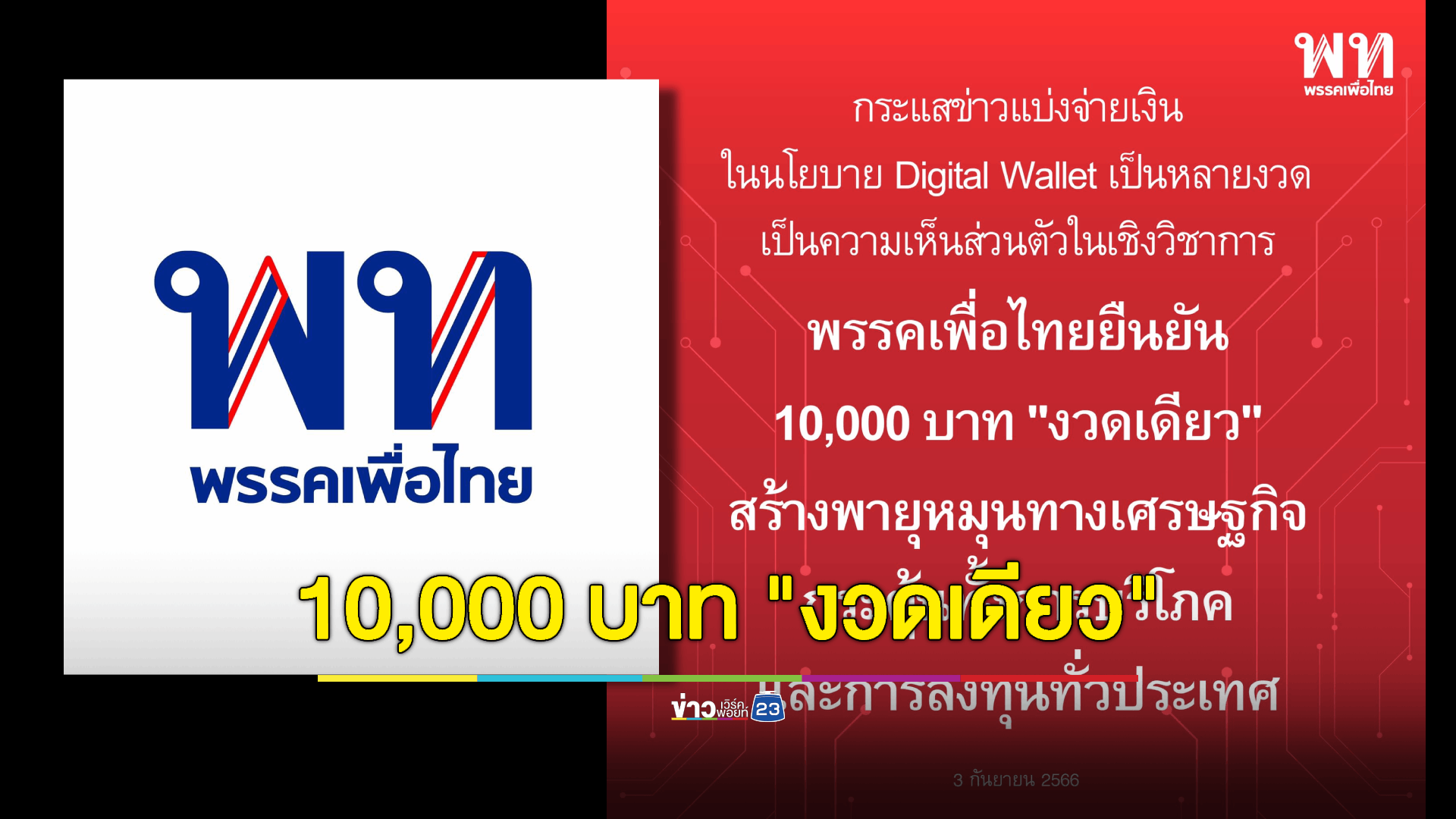 'เพื่อไทย' โพสต์ฯยืนยัน "กระเป๋าเงินดิจิทัล" 10,000 บาท ไม่แบ่งเป็นงวดๆ