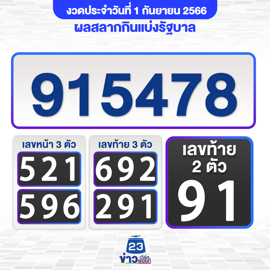 ตาม “เศรษฐา” เราจะเป็นเศรษฐี! นายกฯ ใหม่ถูกหวย 5 ใบ!!