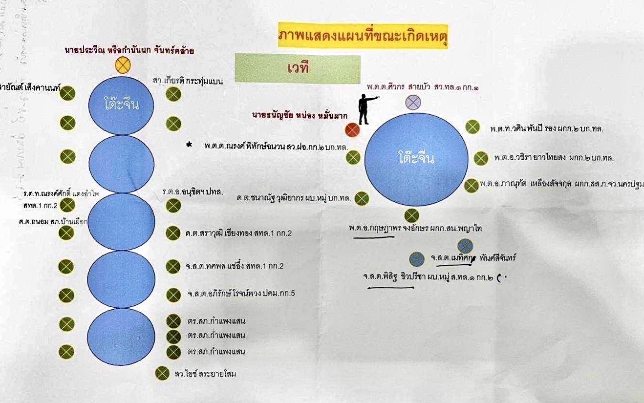 ลำดับเหตุการณ์ นาทียิง 'สารวัตรศิวกร' ตร.ทางหลวงอนาคตไกล