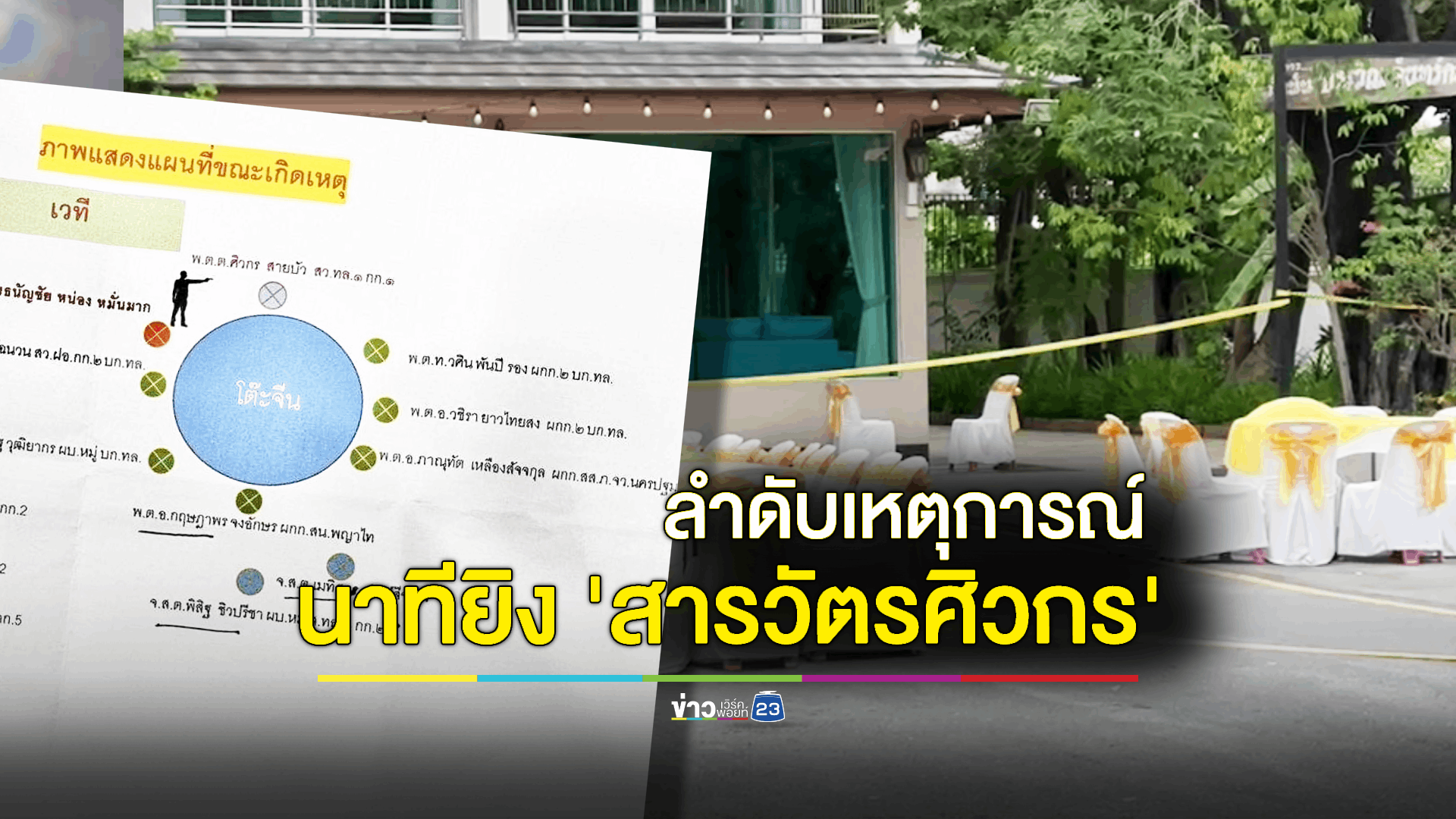 ลำดับเหตุการณ์ นาทียิง 'สารวัตรศิวกร' ตร.ทางหลวงอนาคตไกล