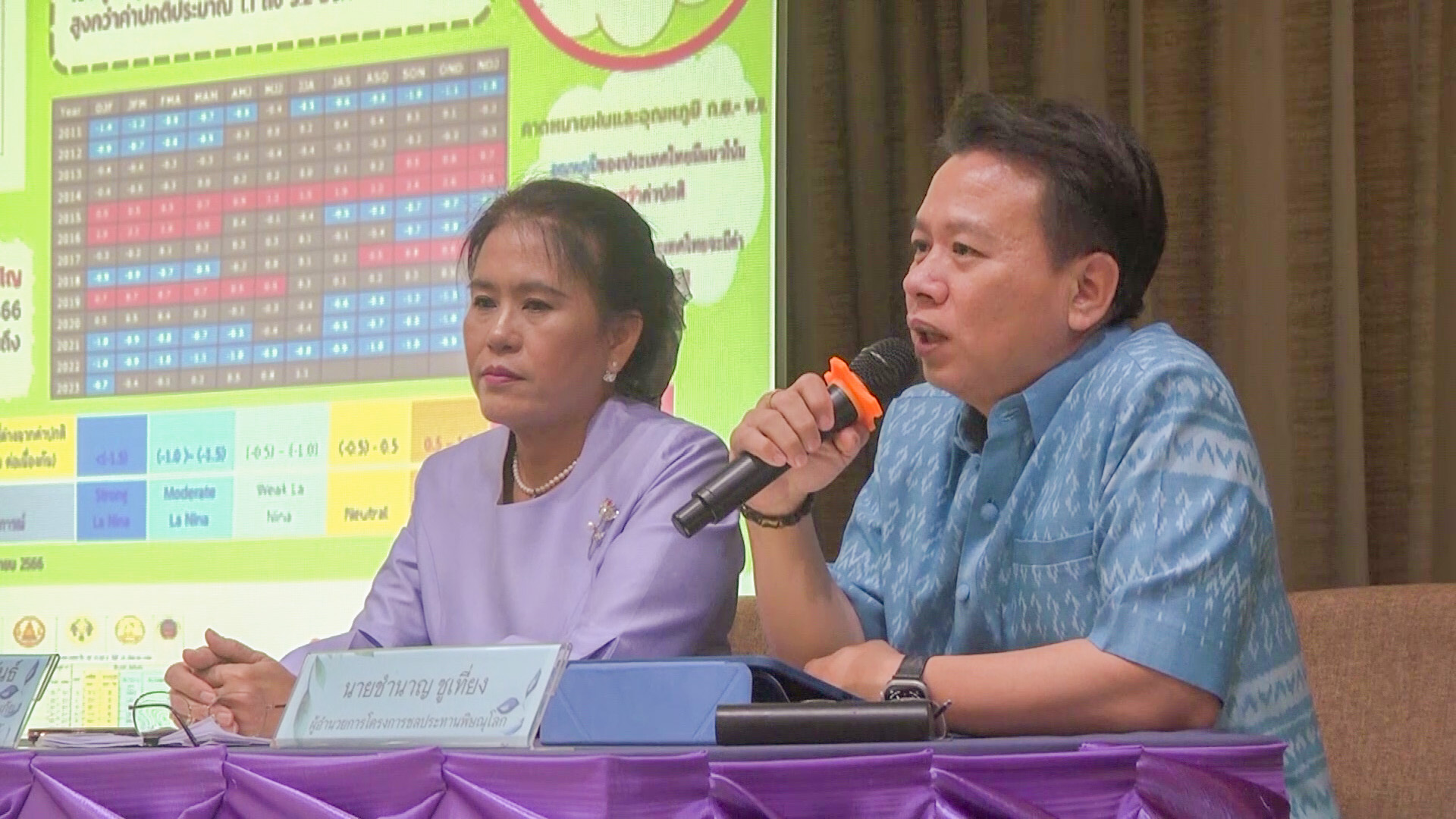 ฝนภาคเหนือใกล้หมด เตรียมเก็บน้ำรับมือเอลนีโญ
