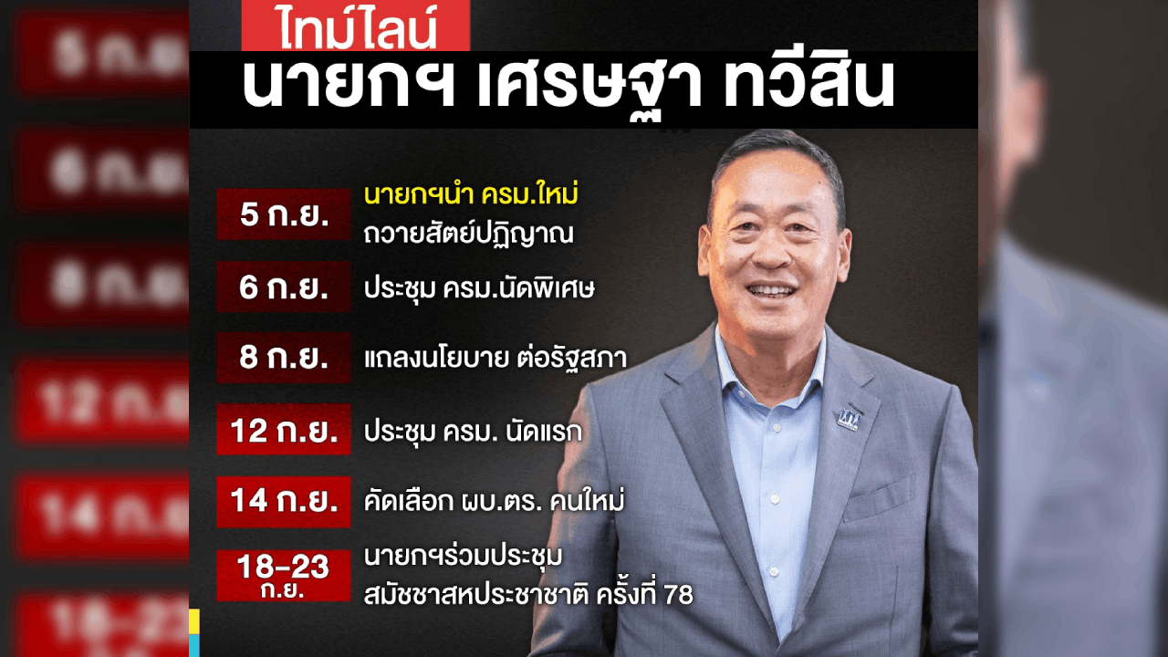 เปิดไทม์ไลน์ "นายกฯเศรษฐา ทวีสิน"
