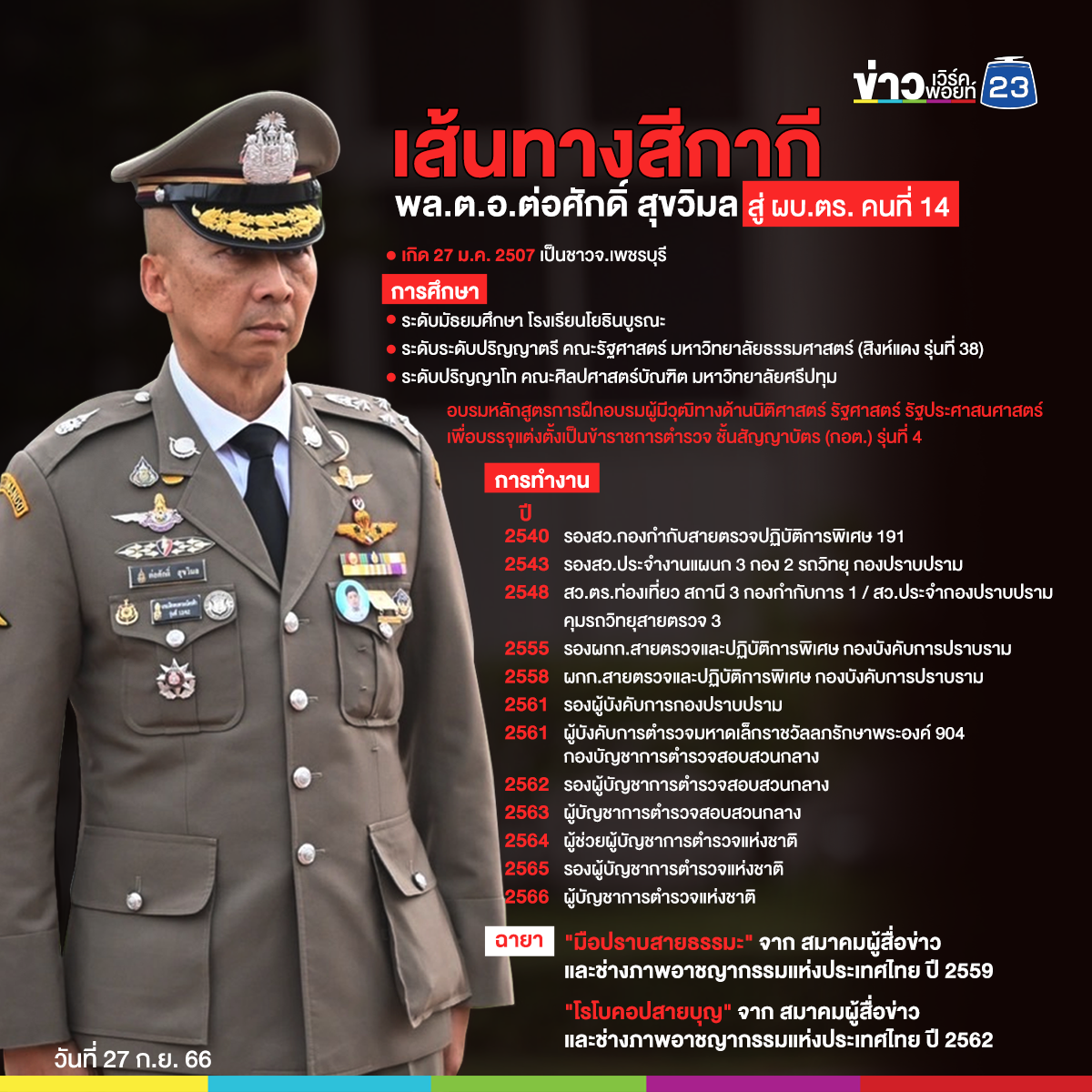 ทำความรู้จัก บิ๊กต่อ "พล.ต.อ.ต่อศักดิ์ สุขวิมล" ผบ.ตร. คนที่ 14