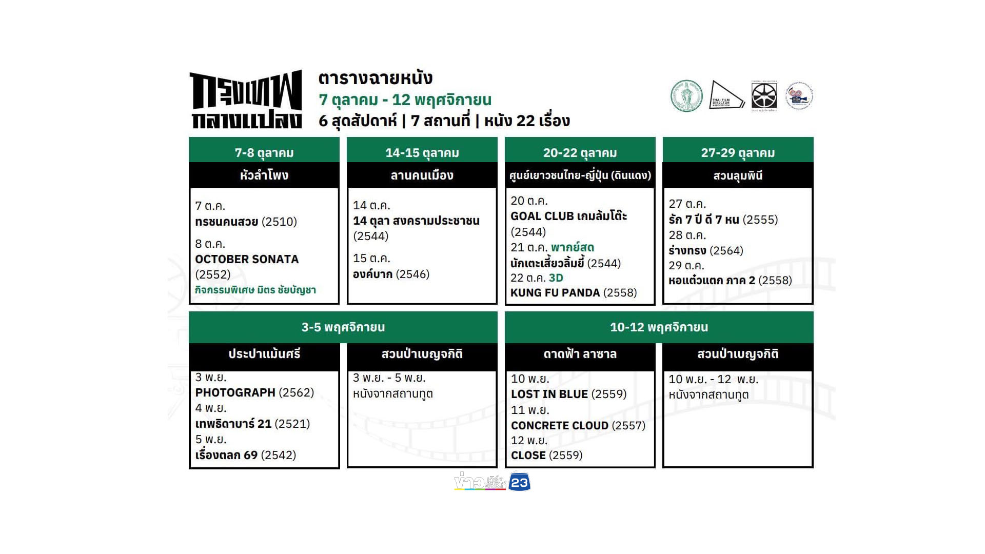 เริ่ม 7 ต.ค.นี้ เทศกาลกรุงเทพกลางแปลง