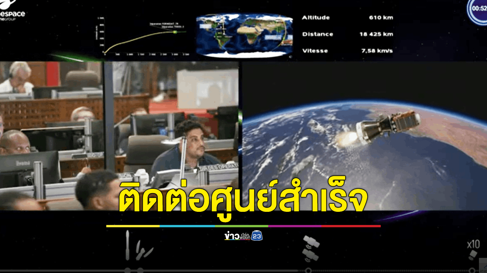 ดาวเทียม THEOS-2 ส่งสัญญาณกลับสถานีควบคุมตามแผนสำเร็จ
