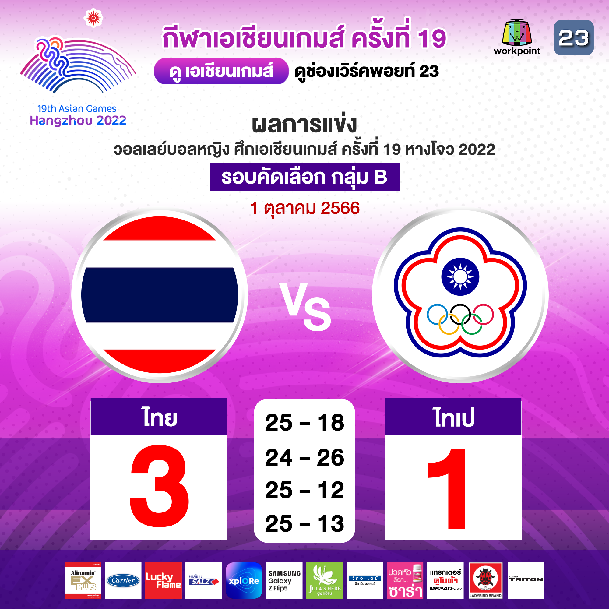 วอลเลย์บอลหญิงไทย ตบชนะ ไชนีส ไทเป (รอบคัดเลือก)