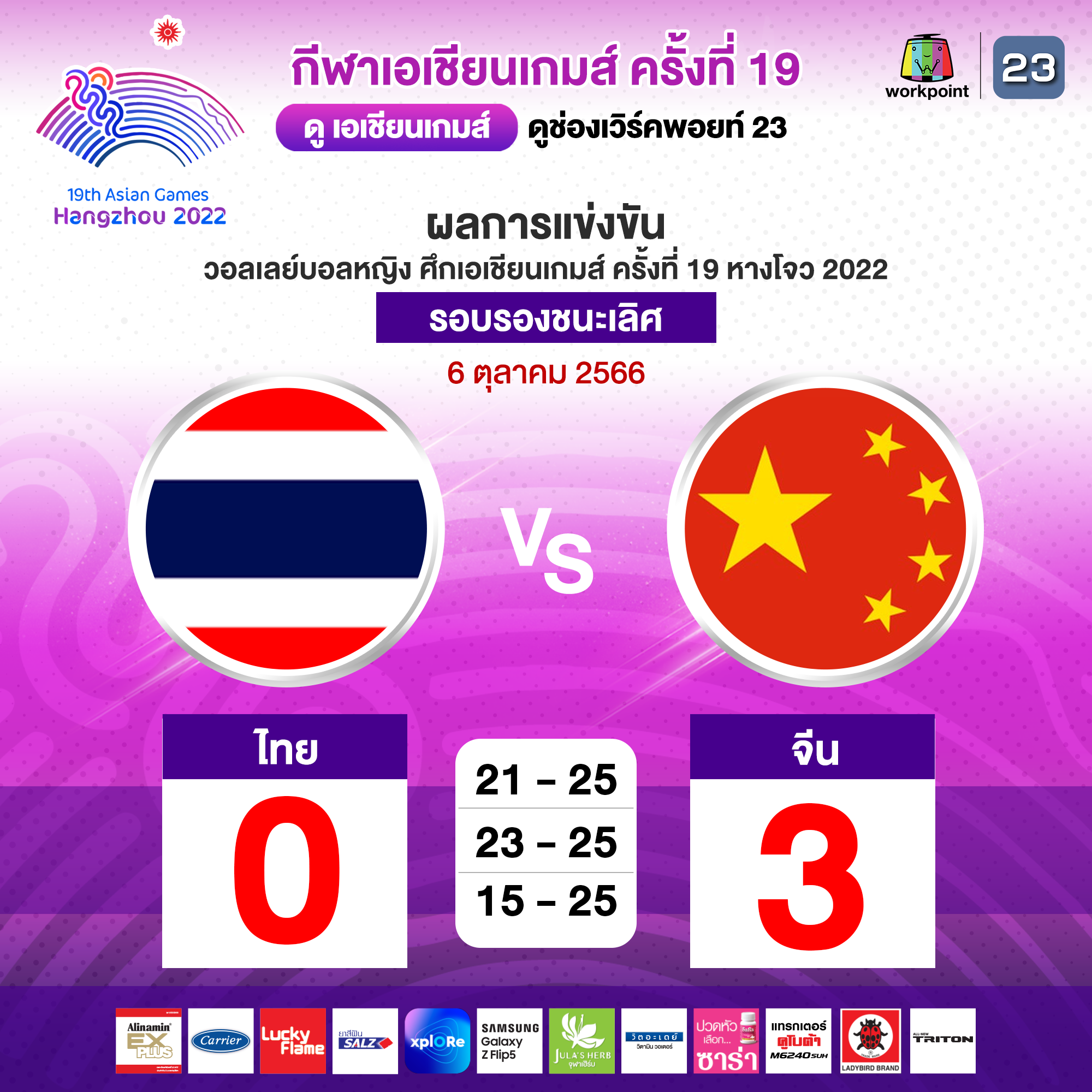 ตบสาวไทยต้านไม่ไหว พ่ายเจ้าภาพ 0-3 เซต รวด