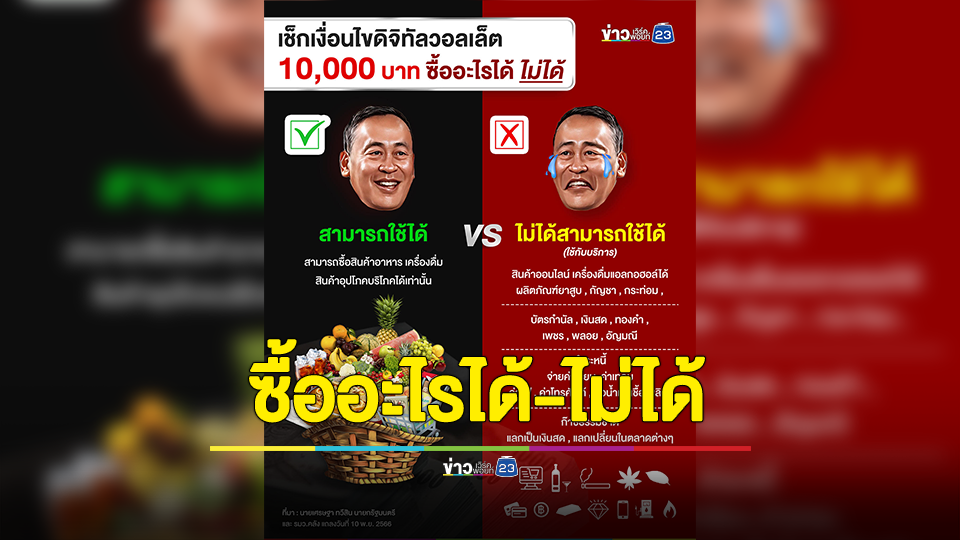 เช็ก!!! เงื่อนไขดิจิทัลวอลเล็ต 10,000 บาท ซื้ออะไรได้ไม่ได้
