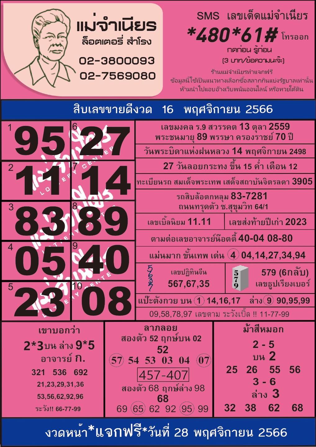 เช็กที่นี่ "หวยแม่จำเนียร" เลขเด็ดงวดล่าสุด 16/11/66 เลขเด็ดขายดี 10 เลข
