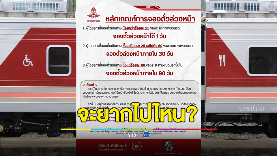 จะยากไปไหน? ชาวเน็ตบ่นยับ จองตั๋วรถไฟล่วงหน้า คำนวณตามระยะทางขบวนรถ