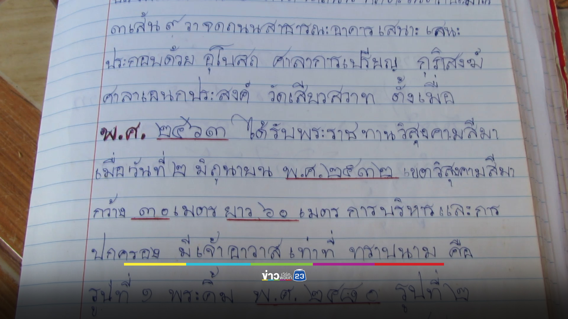 อย่าเพิ่งคิดลึก! เปิดที่มาวัดชื่อแปลก “เสียวสวาท”