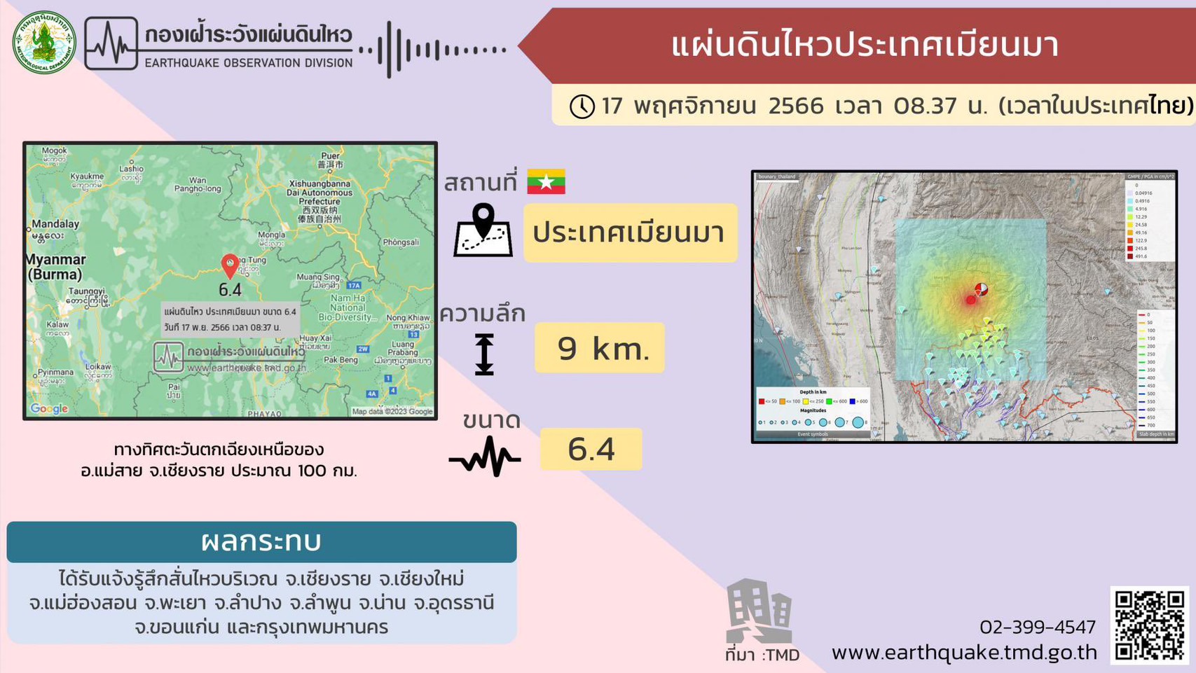 แผ่นดินไหวขนาด 6.4 เขย่าภาคเหนือ-กทม.