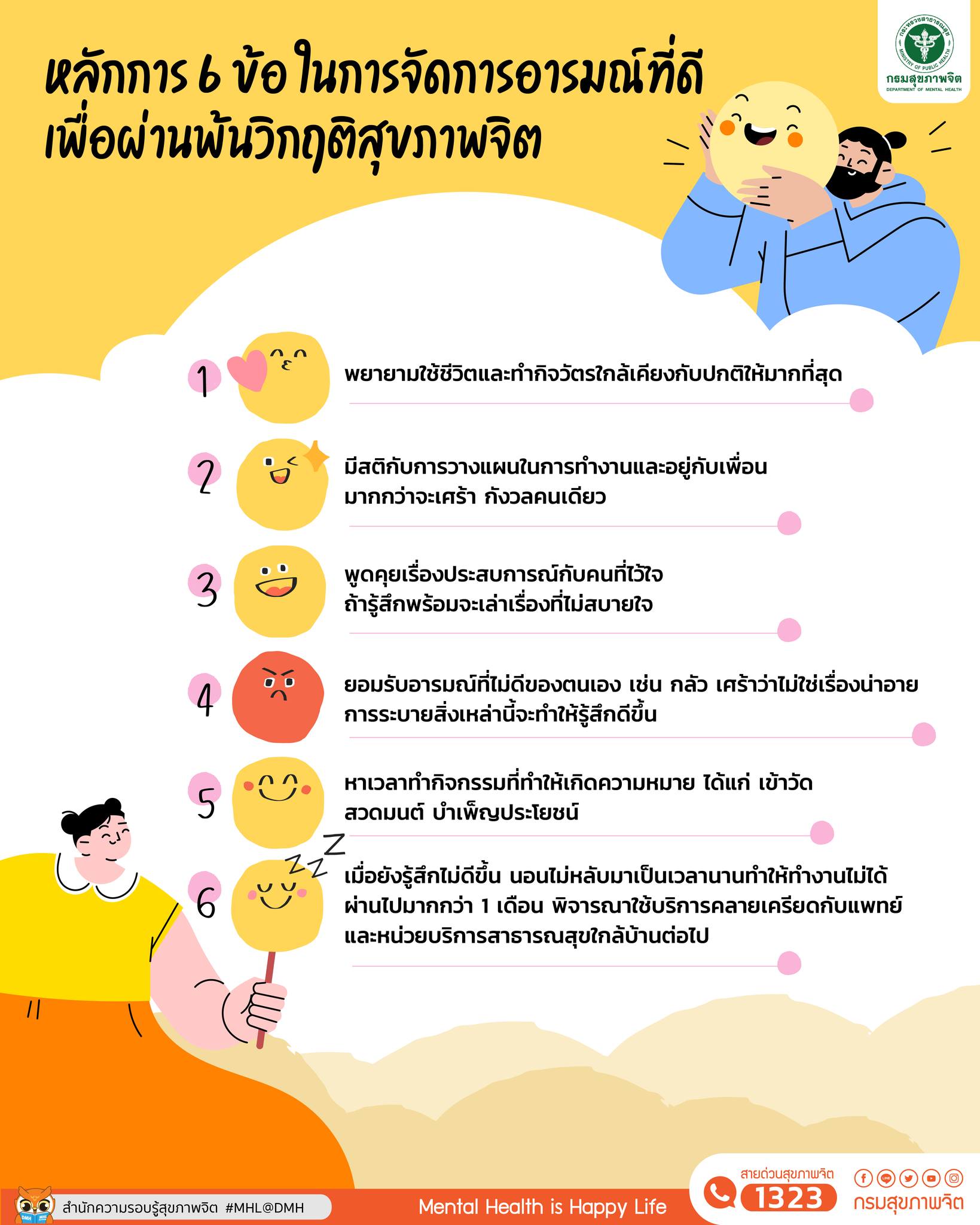 กรมสุขภาพจิต เผย6 ข้อ จัดการอารมณ์ผ่านพ้นวิกฤติสุขภาพจิต