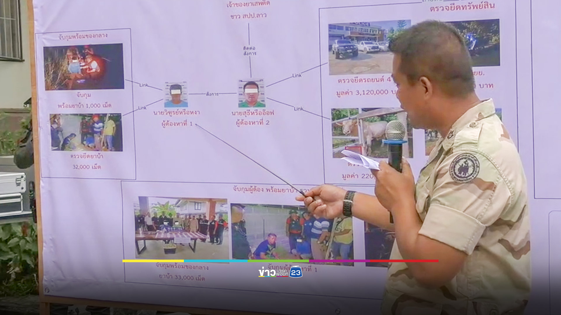 ผบช.ภาค 3 แถลงจับยาบ้า 230,000 เม็ด ผู้ต้องหา 12 ราย ยึดทรัพย์ร่วม 9 ล้านบาท