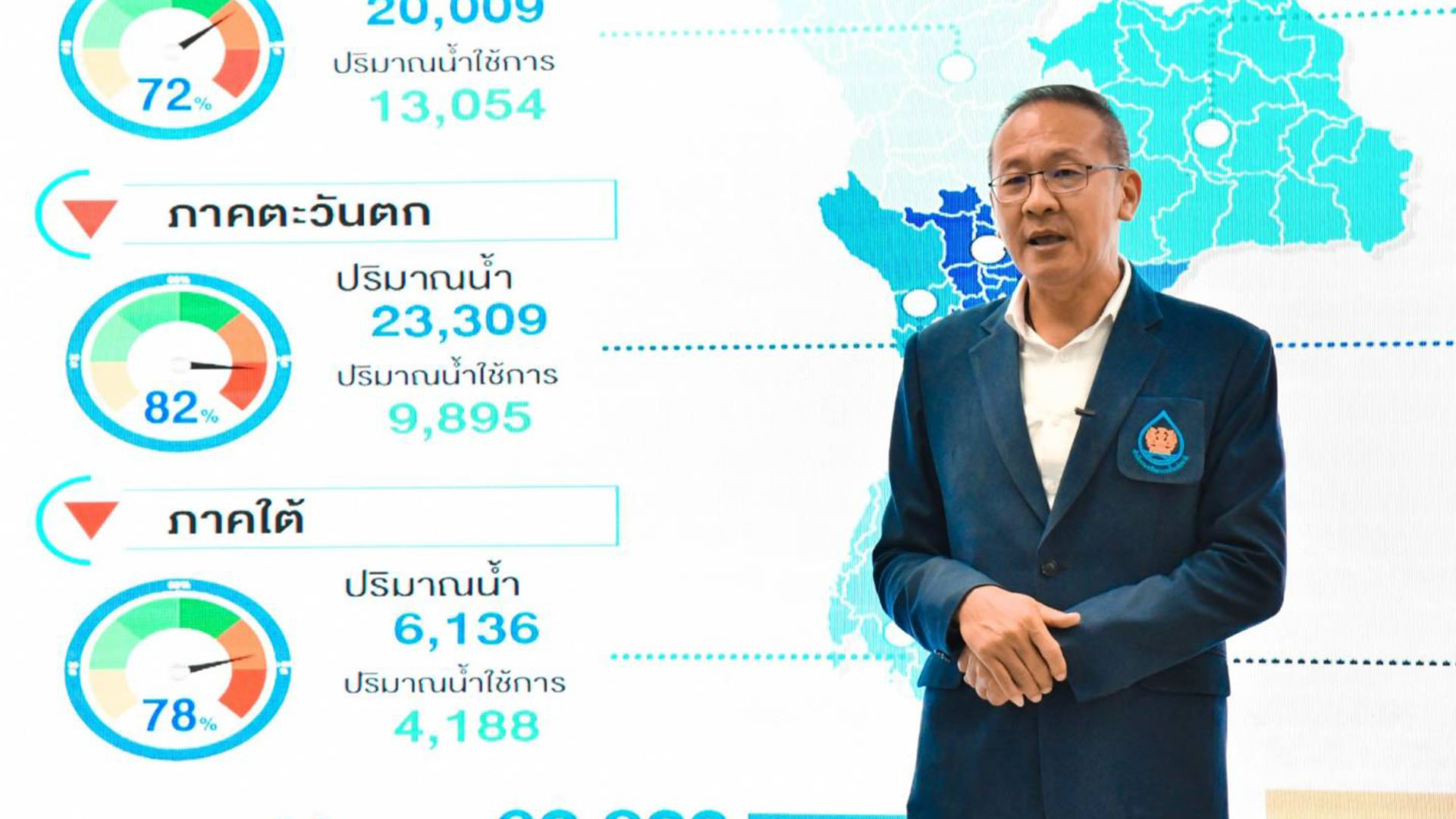 สั่งเฝ้าระวังพื้นที่เสี่ยงน้ำท่วมภาคใต้ตอนล่าง สทนช.คุมเข้มแผนบริหารน้ำเน้นย้ำล่วงหน้า 2 ปี มั่นใจฤดูแล้งนี้น้ำเพียงพอ