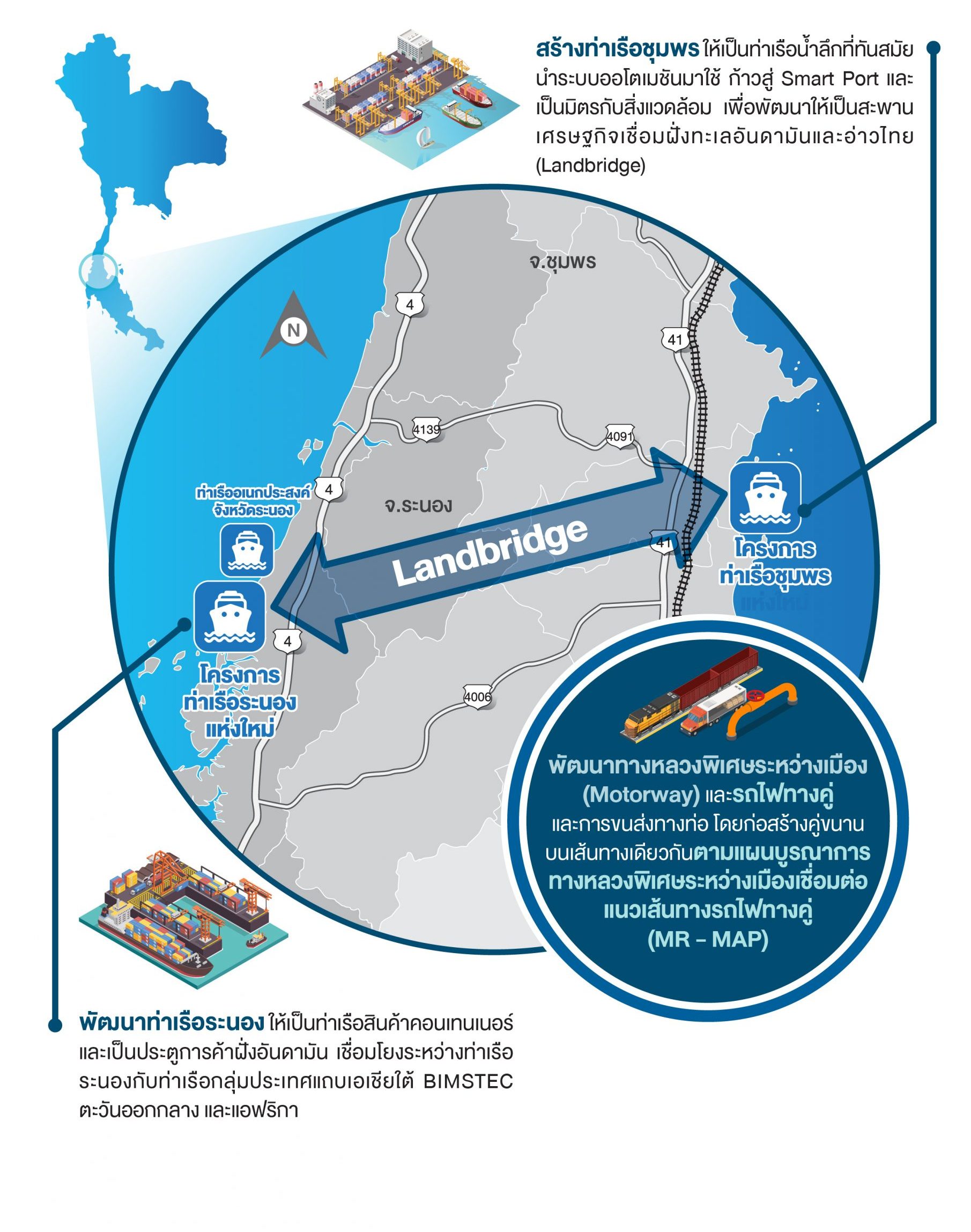 นายกฯ ย้ำแลนด์บริดจ์ เพิ่มโอกาส ศก.ไทยเติบโต ดึงนักลงทุน ตปท.-พัฒนาจังหวัดใกล้เคียง ยืนยันประเมินผลกระทบด้านสิ่งแวดล้อม และสุขภาพ โดยรอบคอบ