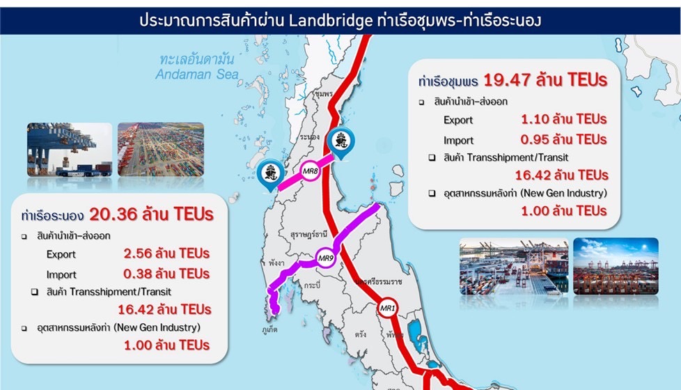 นายกฯ ย้ำแลนด์บริดจ์ เพิ่มโอกาส ศก.ไทยเติบโต ดึงนักลงทุน ตปท.-พัฒนาจังหวัดใกล้เคียง ยืนยันประเมินผลกระทบด้านสิ่งแวดล้อม และสุขภาพ โดยรอบคอบ