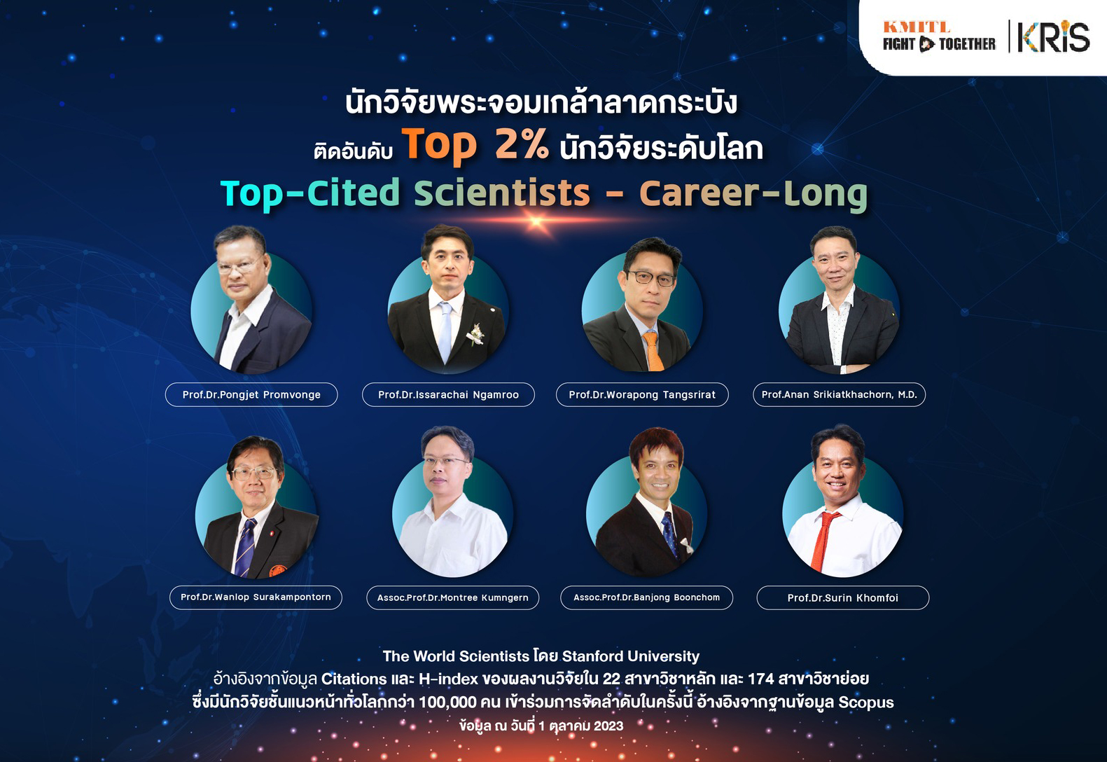 12 นักวิจัยไทยติดอันดับ World’s Top 2% ที่มีผู้อ้างอิงมากที่สุดระดับโลก