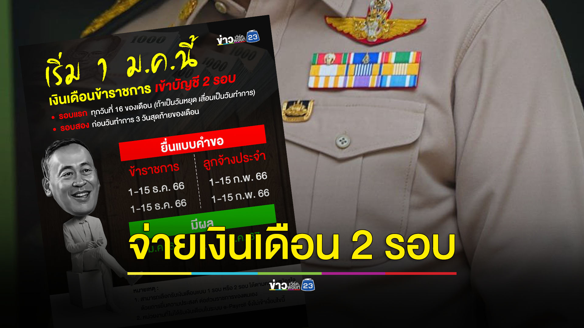 ประกาศในราชกิจจาฯ แล้ว จ่ายเงินเดือน ขรก. 2 รอบ มีผล 1 ม.ค.2567