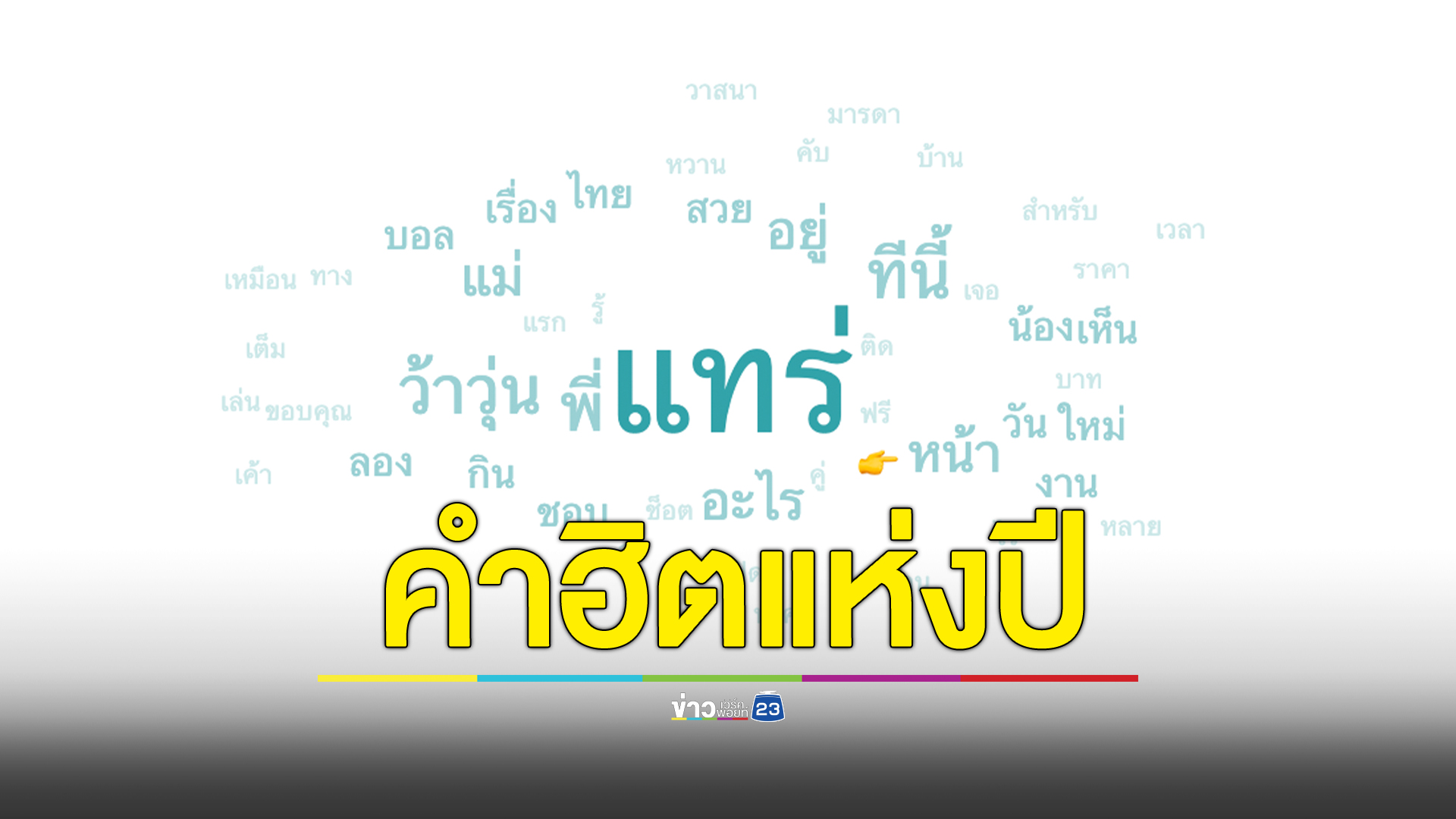 เปิดคำศัพท์ฮิตโซเชียลปี 2566 คำไหนมาแรงอันดับ 1 ?
