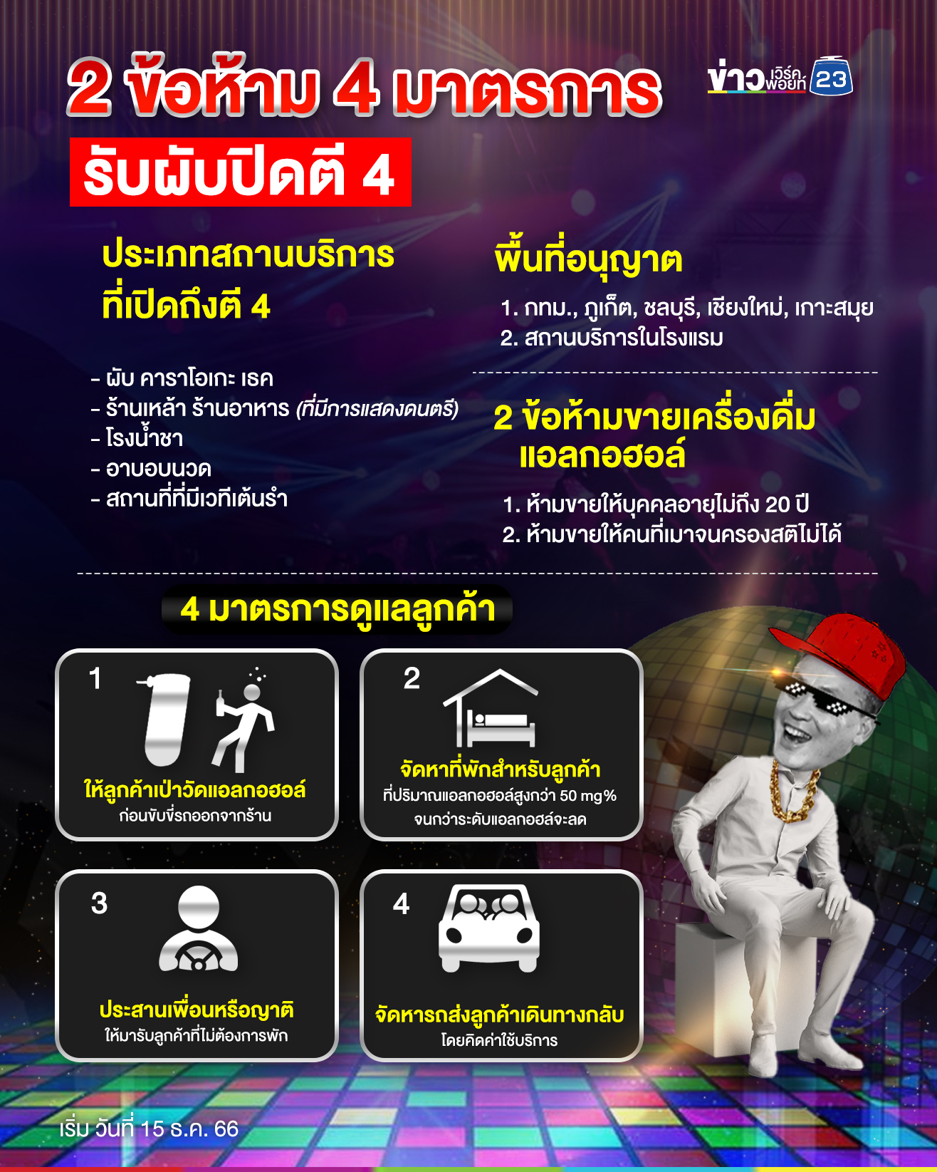 เช็กเลย 2 ข้อห้าม - 4 มาตรการ รับผับปิดตี 4