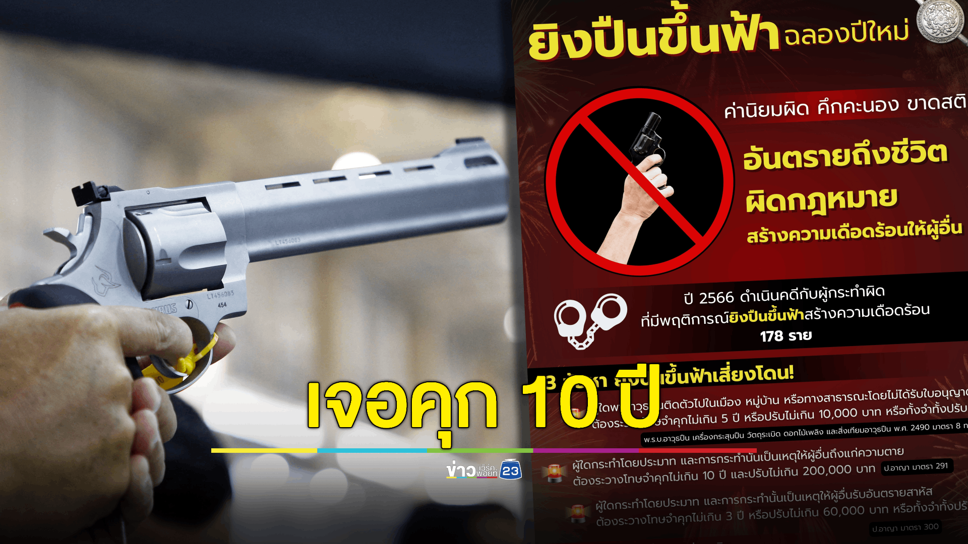 เตือน 'ยิงปืนขึ้นฟ้า' ผิดกฎหมายอันตรายถึงชีวิต ฝ่าฝืนโทษหนักจำคุกไม่เกิน 10 ปี