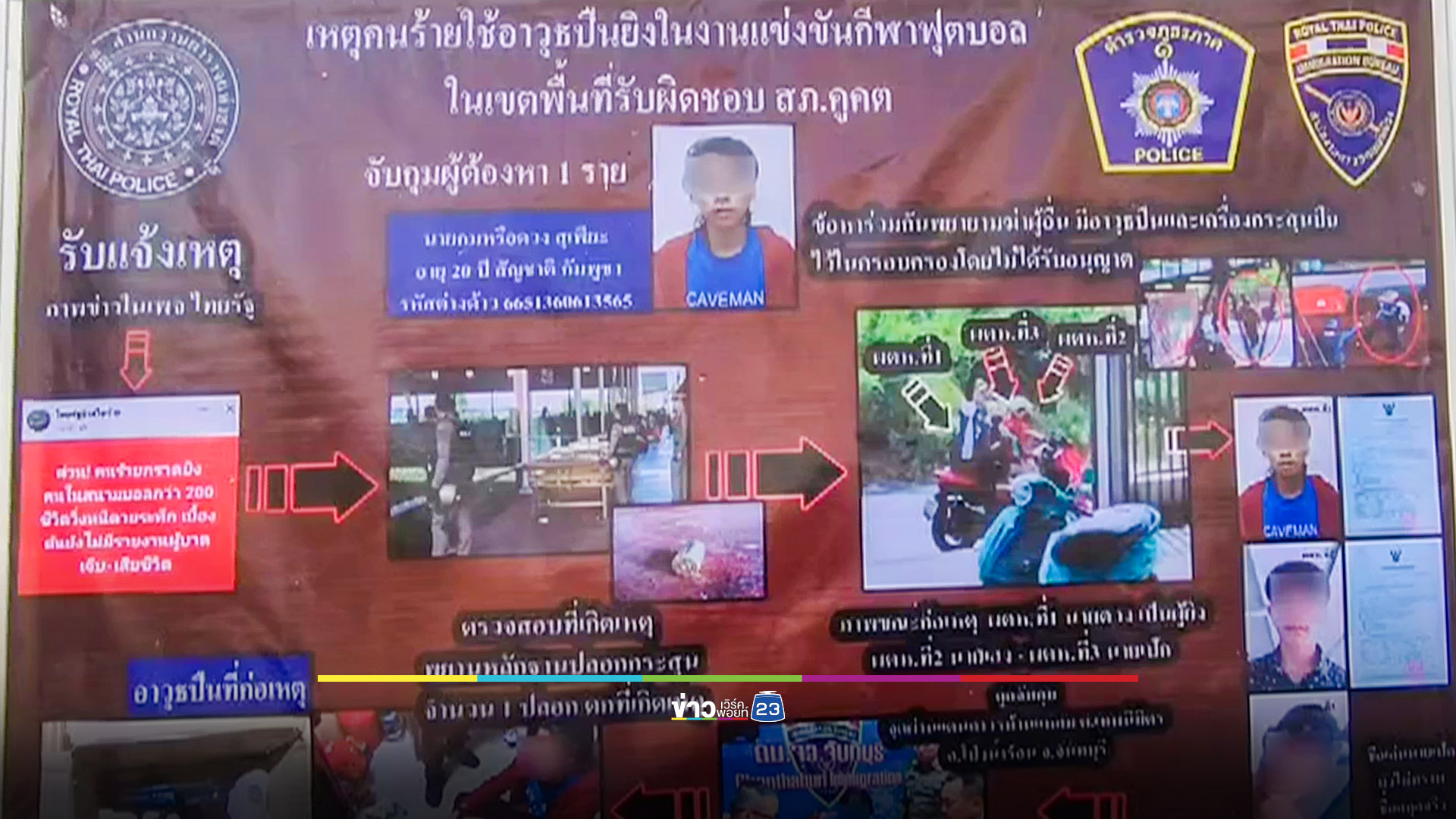 เร่งขยายผลที่มาปืนคนร้ายกัมพูชายิงในสนามฟุตบอล