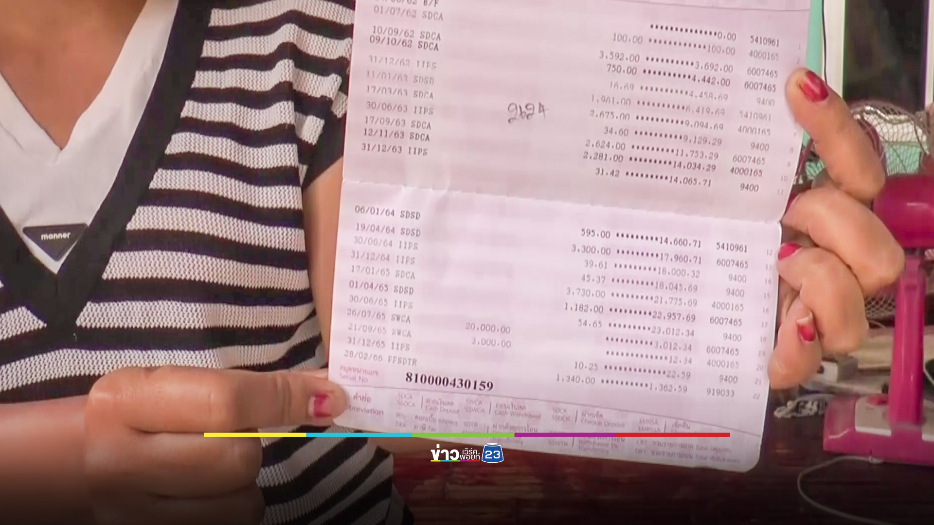 จ่อย้ายครูยักยอกเงินออมนักเรียน 72 คนช่วยราชการพร้อมสอบเอาผิดวินัย