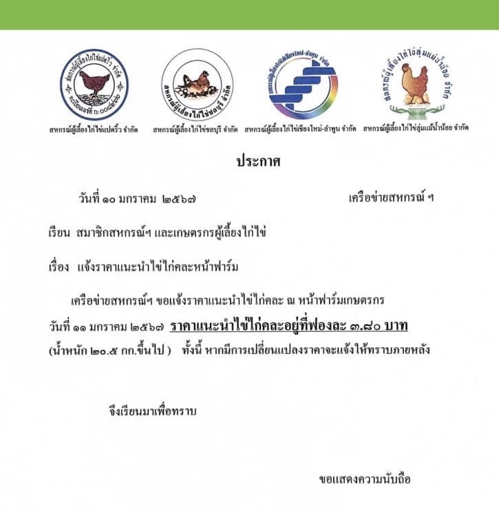 "ไข่ไก่"ขึ้นราคาแผงละ 9 บาท ทั้งปลีก - ส่ง เริ่มพรุ่งนี้