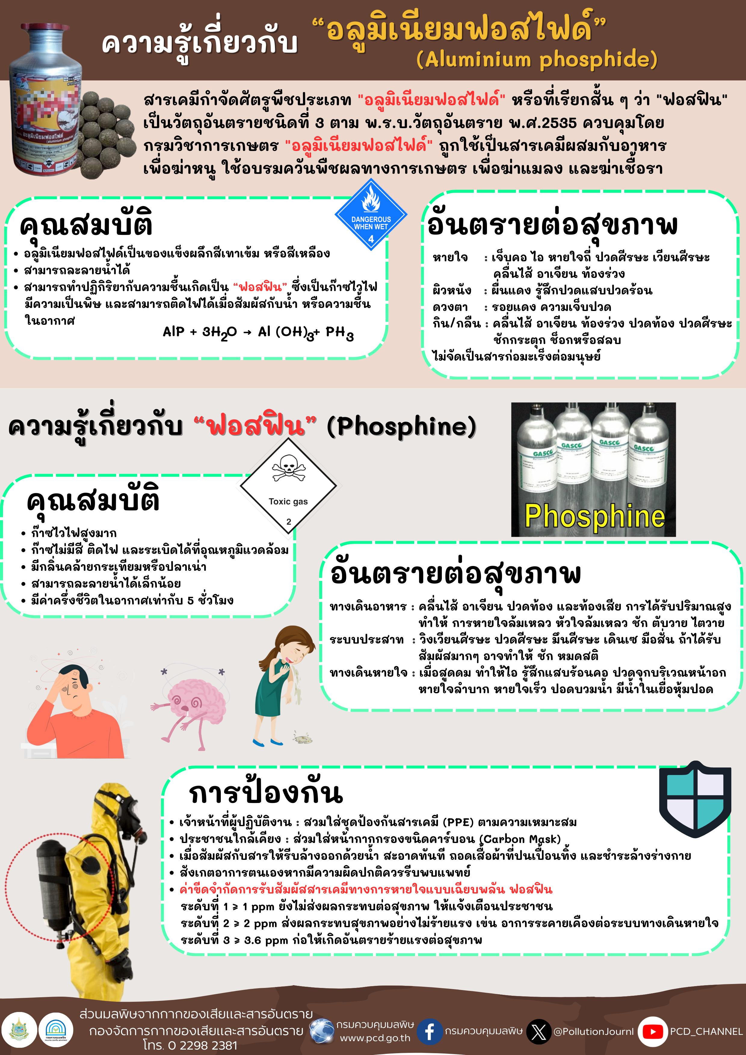 คพ.ยืนยันรถบรรทุกสารเคมีไฟไหม้ไม่พบสารเคมีตกค้าง