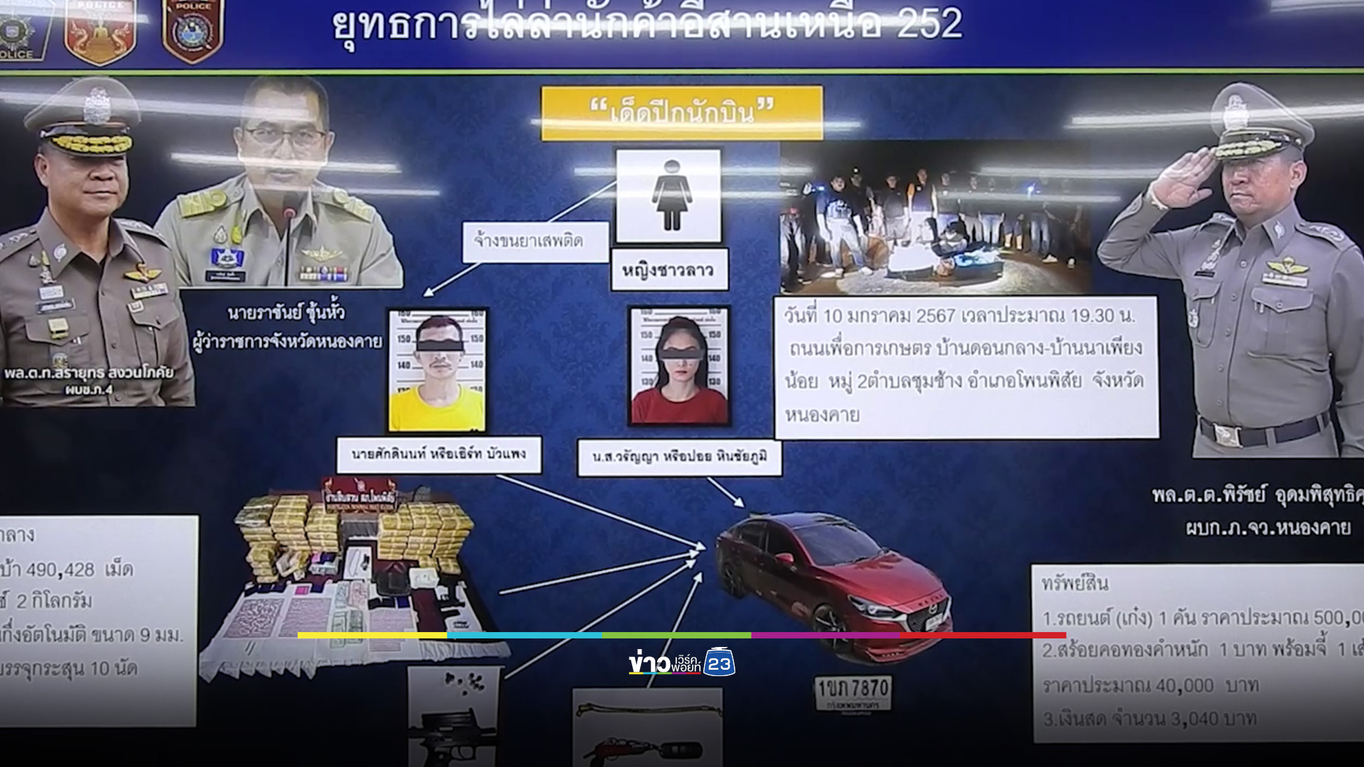 จับหนุ่มสาวเมืองเลยขนยาบ้ากว่า 5 แสนเม็ด