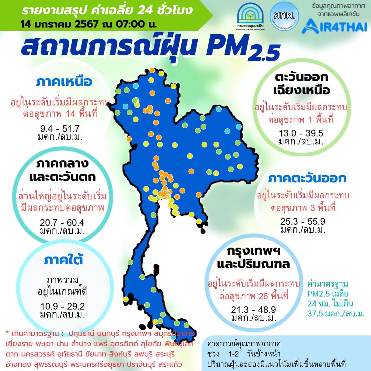 อัปเดตสถานการณ์"ฝุ่นPM2.5" ทั่วประเทศ พบ 26 จังหวัด เกินค่ามาตรฐาน
