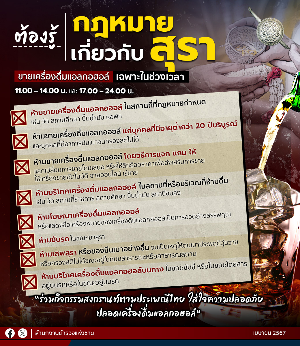 สงกรานต์นี้ต้องรู้ กฎหมายเกี่ยว "สุรา"