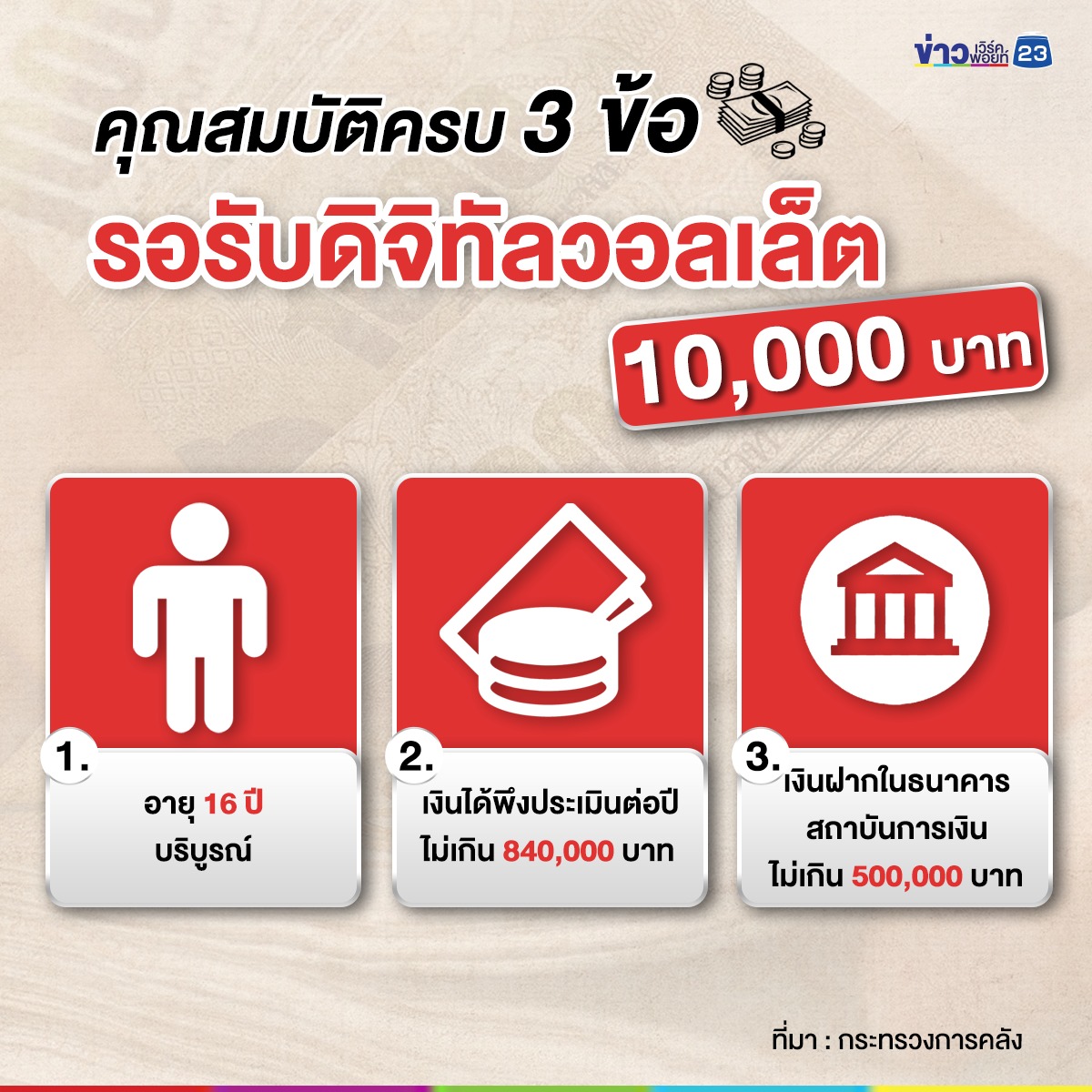 บอร์ดดิจิทัลฯ เคาะเงื่อนไข เสนอ ครม. เม.ย. นี้ - ผู้ว่า ธปท. ไม่ได้ร่วมประชุม