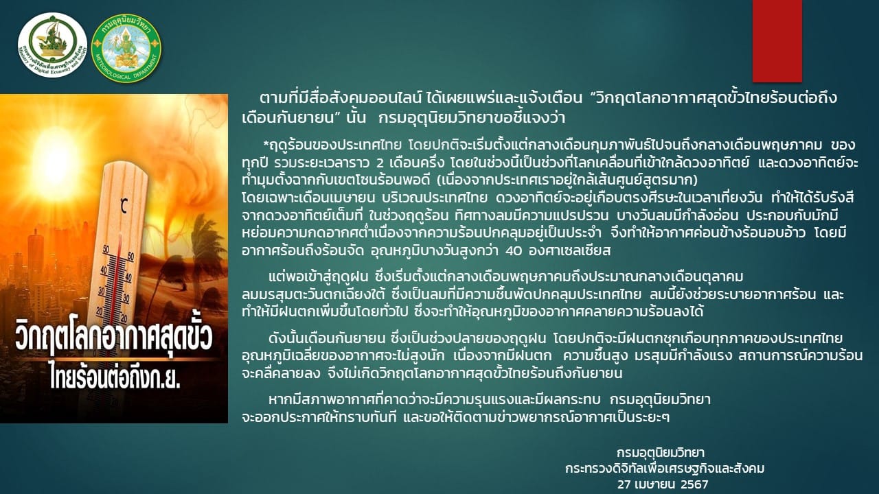 ไม่จริง! ไทยไม่ได้ร้อนถึงก.ย. อีกไม่นานเตรียมเข้าฤดูฝน