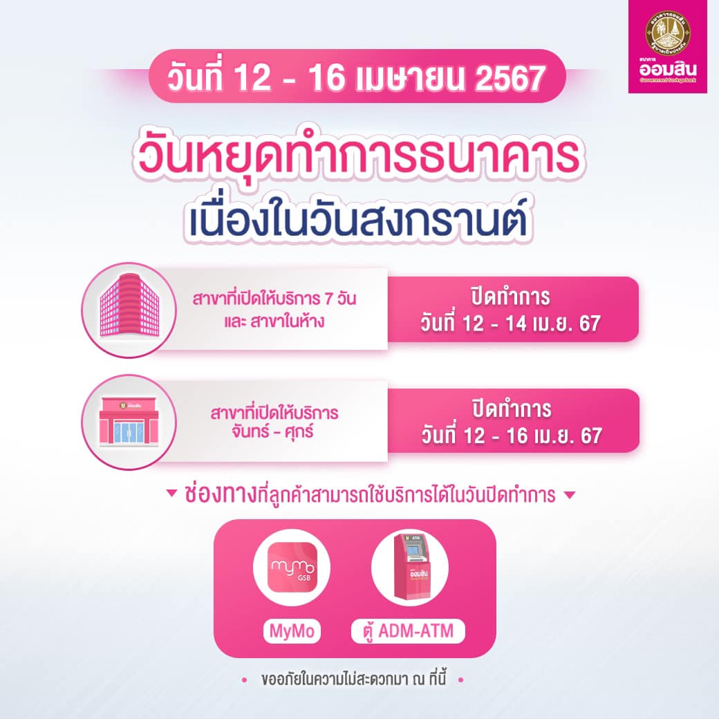 อัปเดต วันหยุด "ธนาคาร-ไปรษณีย์" ช่วงเทศกาลสงกรานต์ 2567