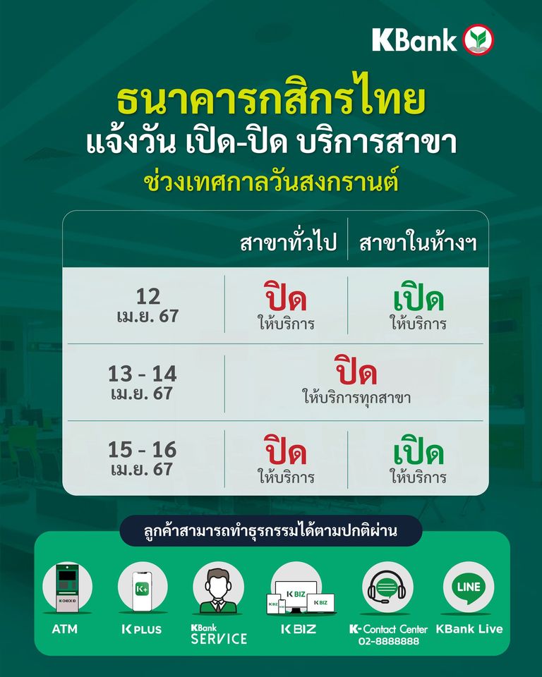 อัปเดต วันหยุด "ธนาคาร-ไปรษณีย์" ช่วงเทศกาลสงกรานต์ 2567