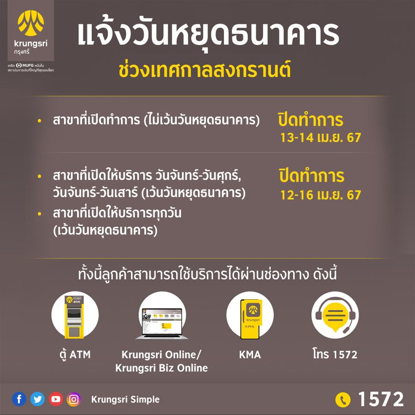 อัปเดต วันหยุด "ธนาคาร-ไปรษณีย์" ช่วงเทศกาลสงกรานต์ 2567