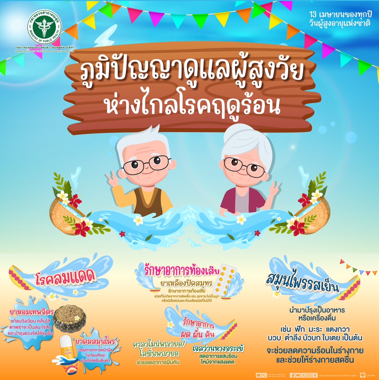 เปิด 3 อาการป่วยจาก"อากาศร้อน" พบบ่อยในคนแก่
