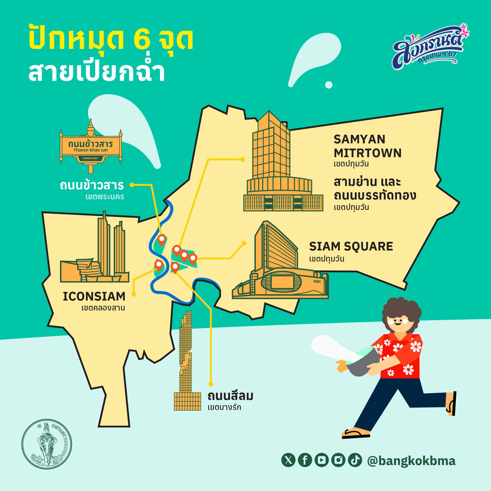 6 จุดสาดน้ำ"เทศกาลสงกรานต์" กทม. ปี 67