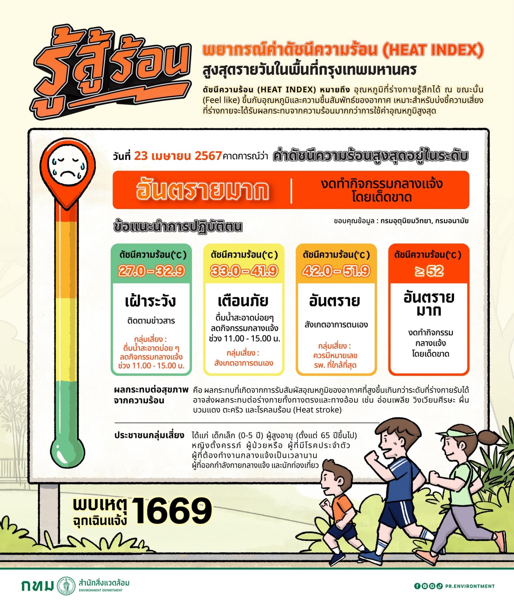 อาชีพท้าแดด ร้อนแค่ไหนใจก็สู้