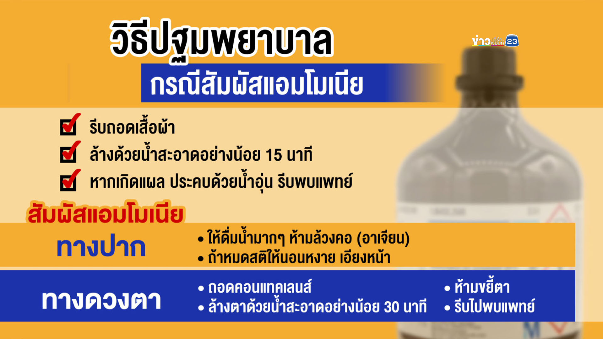 แอมโมเนียโรงน้ำแข็งรั่ว เจ็บ 141 ชาวบ้านทยอยกลับที่พัก