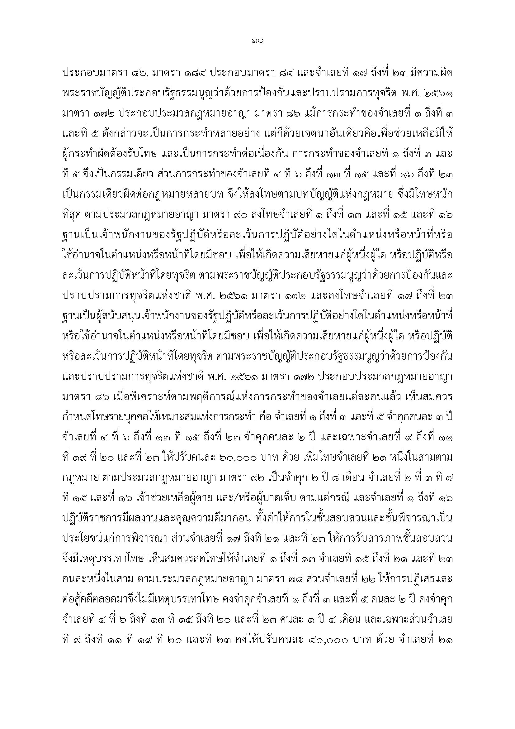 ศาลฯสั่งจำคุก 15 ตำรวจ คดี 'ยิงสารวัตรแบงค์' ส่วน 'กำนันนก' คุก 2 ปี ไม่รอลงอาญา